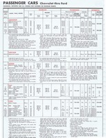 1975 ESSO Car Care Guide 1- 148.jpg